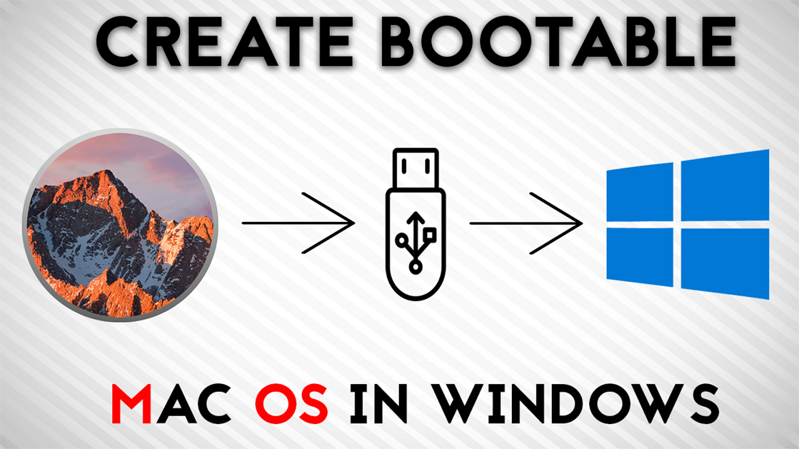 how to create bootable macos usb on windows